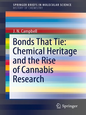 cover image of Bonds That Tie